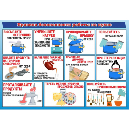 Правила безопасности работы на кухне